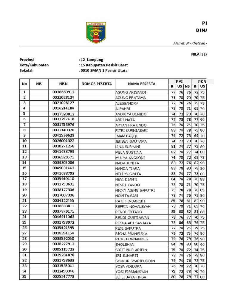 Format Ns Sma Pesut 2021 | PDF