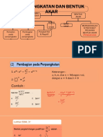 BAB 1. B. PERPANGKATAN DAN BENTUK AKAR (Sifat Pangkat Pembagian, Pangkat Nol, Negatif, Ilmiah-1