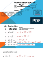 BAB 1. C. PERPANGKATAN DAN BENTUK AKAR (Bentuk Akar) - 1