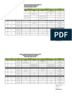 Jadwal Penggunaan Lab Terbaru