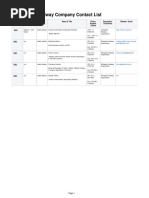 4.9 Ethiopia Railway Company Contact List