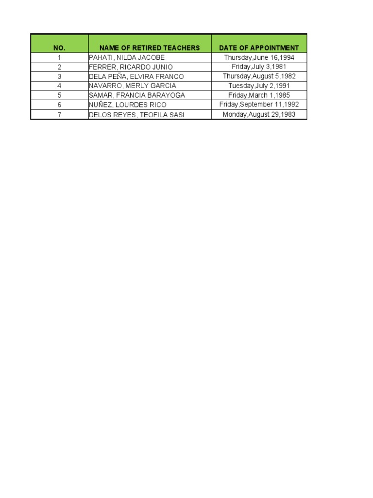 tennessee-retired-teachers-benefits