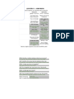 Lecciones 11-15 Principiantes A1