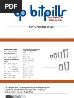 Java Datatypes