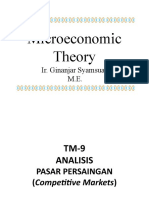 Microeconomics TM-9 Competitive Market