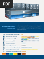 ACADEMIA Product Catalog