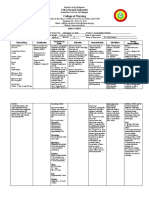 Drug Study Losartan