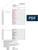 Kontrak Perkuliahan PDGK 4207. 2