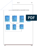 Class Diagram For Hospital Management System: Roll No: Page No: Date