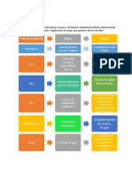 TAREA N° 02