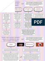 Actividad Grupal Lectura 9 A