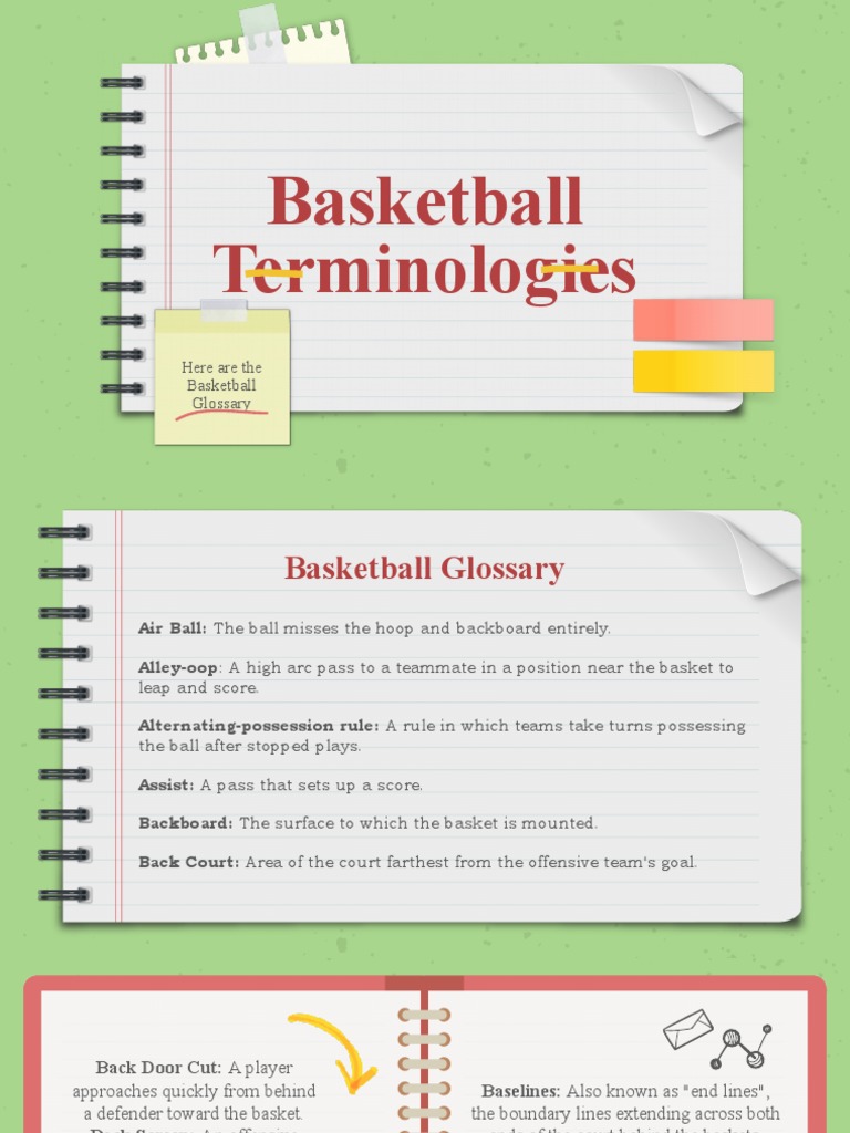 Basketball Terminologies Here Are The Basketball Glossary PDF