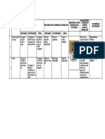 Caracterización Empaque y Embalajes de Productos.