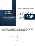 Stability of Floating Bodies