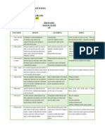 Cuadro Derecho Laboral