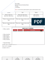 There To Be + Modal Verbs