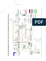 Flujo Proceso Planta Extractor A