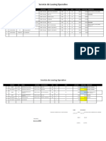 Servicio de Leasing Operativo