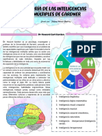 Inteligencias Multiples