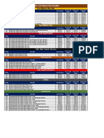 Tabela de Preço Oficial Outubro 2021