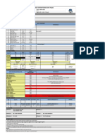 Laporan Shift Superintenden, 4 Mei 2021