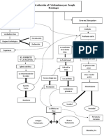 mapa conceptual