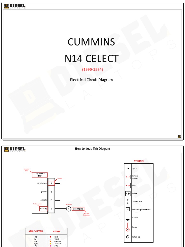 Cummins N14 CELECT (199094) PDF Fuse (Electrical) Vehicles
