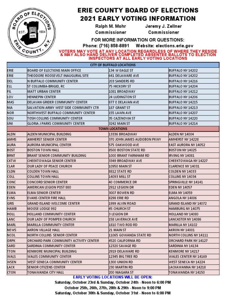 Early Voting Locations in Erie County PDF Group Decision Making