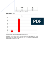 Tablas y Gráficas 18-19-20