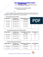 Espec - Tecn. Caja de Termino de Red