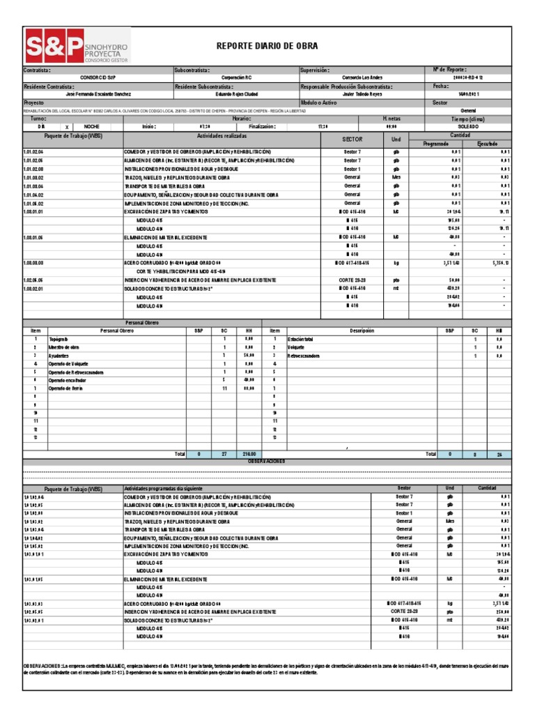 RD 12 210914 | PDF | Ingeniero civil