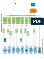 Sistema Universal d Dhh Diagram A