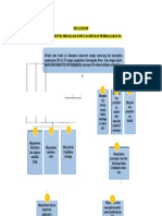 Ruang Lingkup Materi Dalam Modul Materi Dan Pembelajaran Ipa