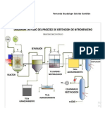 DIAGRAMAS p5 Química Orgánica 