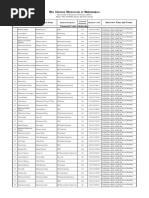 The Islamia University of Bahawalpur: Interview Time and Venue Financial Crisis Scholarship