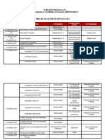 A. Timeline Kegiatan Diesnatalis 2021