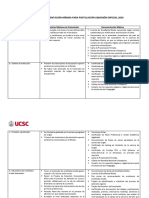 Requisitos y Documentación Mínima de Postulación Admisión 2019 - Final