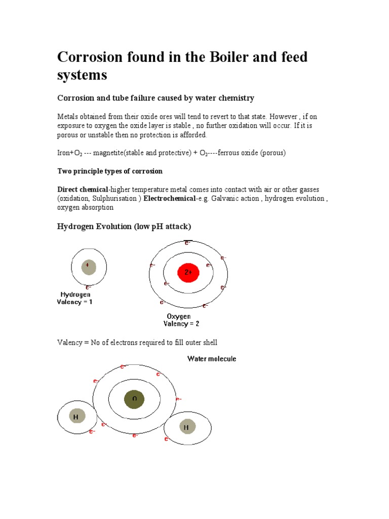 Boiler Corrosion: Causes and Prevention | PDF | Corrosion | Hydrogen