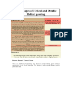 Advantages of Helical and Double Helical Gearing