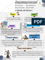 Los Elementos Del Derecho 01