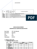 Analisis Hari Efektif