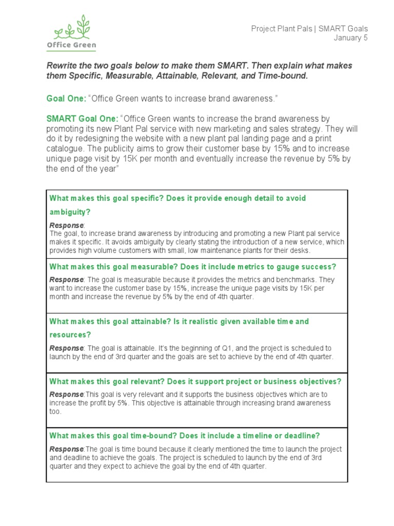 SMART Goals for Office Green's Growth | PDF | Goal | Performance Indicator