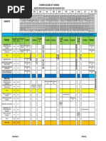 Master Rotation Plan (GNM 3Rd Year) 2019-2020: Aug Sep