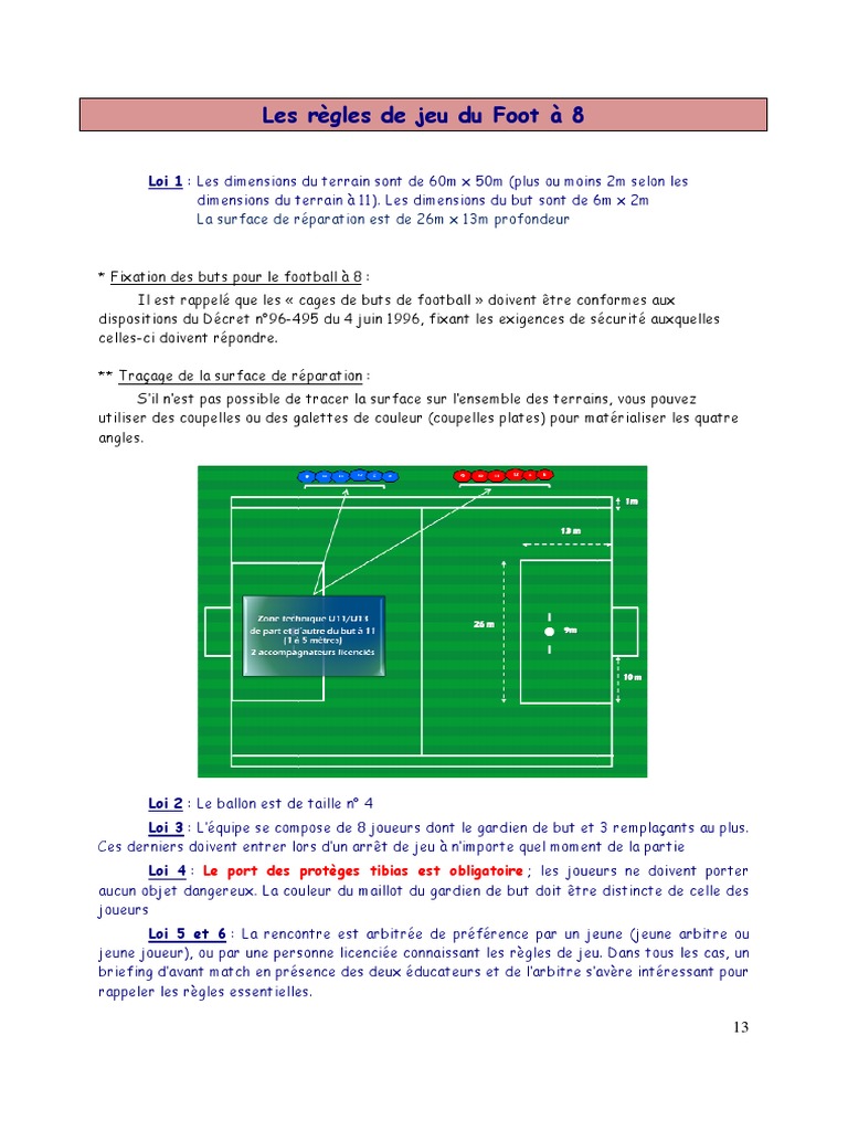 U13 Dimension Terrain De Foot A 8 Lois Du Jeu Foot A 8 | PDF | Règles et réglementation des sports | Sports  athlétiques