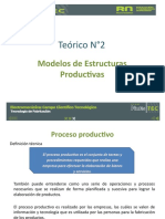 NO Teórico N°2 - Modelos de Estructuras Productivas