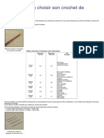 Comment Bien Choisir Son Crochet de Lunéville - Broderieplaisir - Eu