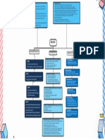 Tugas 2 - Big Data - Muhammad Hilmy Fakhrurrozi - 1602204122 - Dp4403a