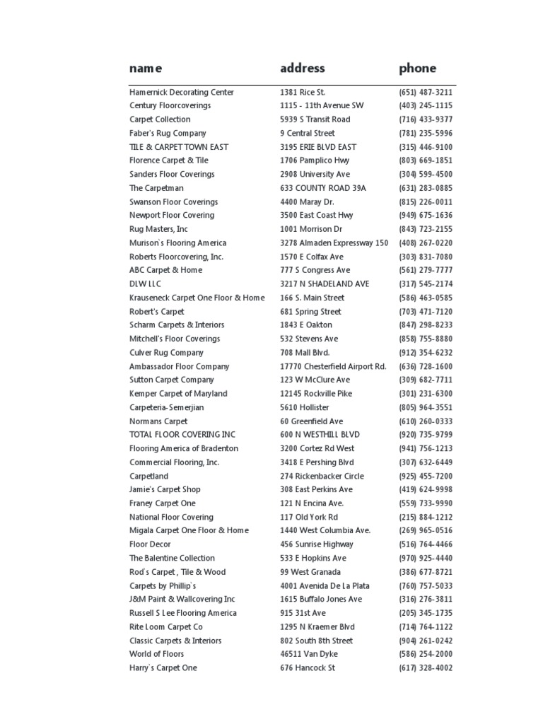 Name Address Phone PDF Floors Architectural Elements