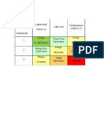 Matriz de Riesgos