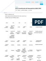 Cuadro Comparativo de La Constitución de Venezuela de 1830-1999 - Trabajos - Elijimenez123